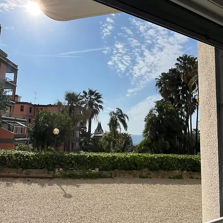 Mapa 25 Appartement *